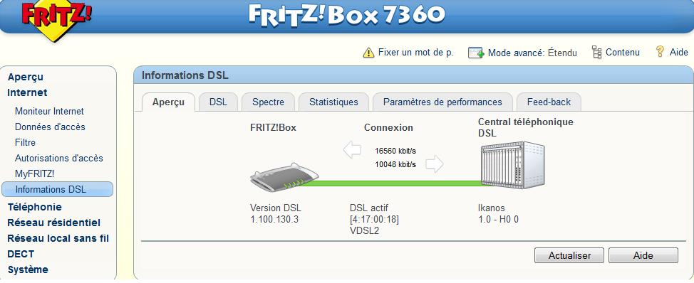 Comment puis-je modifier l'annexe sur mon FRITZ!Box Fon WLAN 73x0?